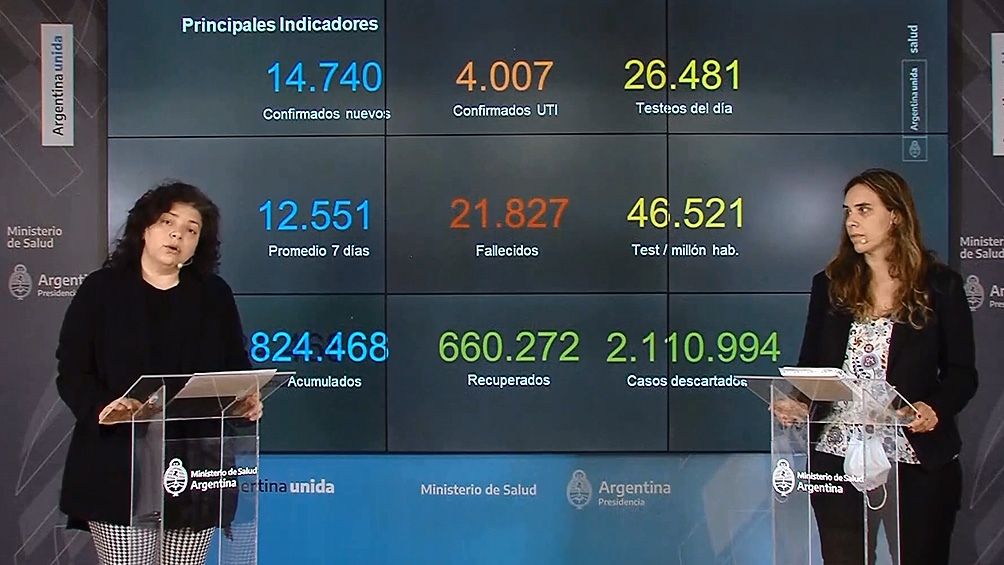 Actualmente son 4.007 las personas que se encuentran internadas en unidades de terapia intensiva Actualmente son 4.007 las personas que se encuentran internadas en unidades de terapia intensiva